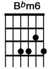 How to play guitar chord Bbm6