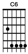How to play guitar chord C6