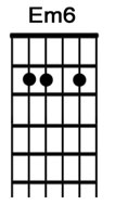 How to play guitar chord Em6
